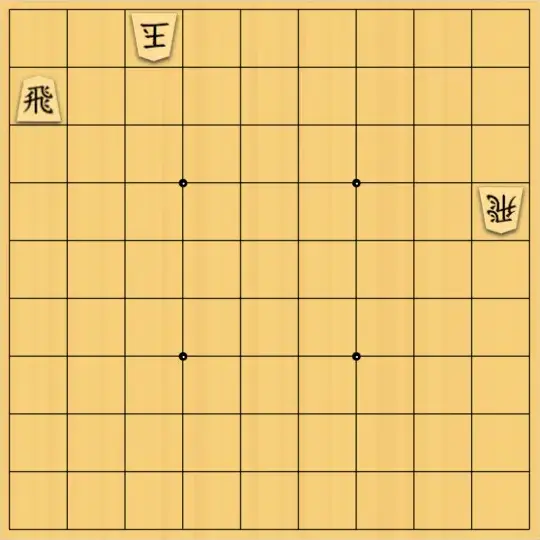 ゆすけさんが投稿した詰将棋「古典詰将棋で似たような手順があった気がする」のサムネイル画像