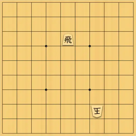 上谷さんが投稿した詰将棋「禁欲協力詰5手（フェアリー）※例題級です。」のサムネイル画像