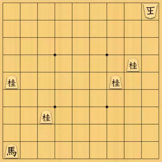 RINTAROさんが投稿した詰将棋「馬鋸入門」のサムネイル画像
