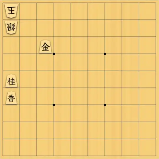 もじゃのやさんが投稿した詰将棋「詰将棋No.142」のサムネイル画像
