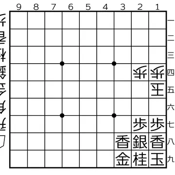 YOIOYさんのユーザ画像