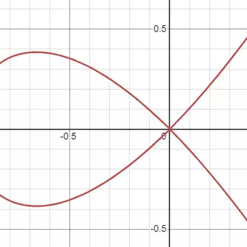 comringさんのユーザ画像