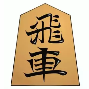 飛車さんさんのユーザ画像