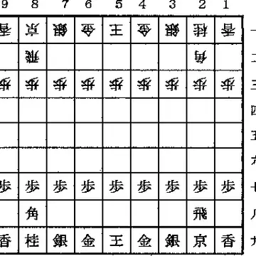 詰将棋の神さんのユーザ画像